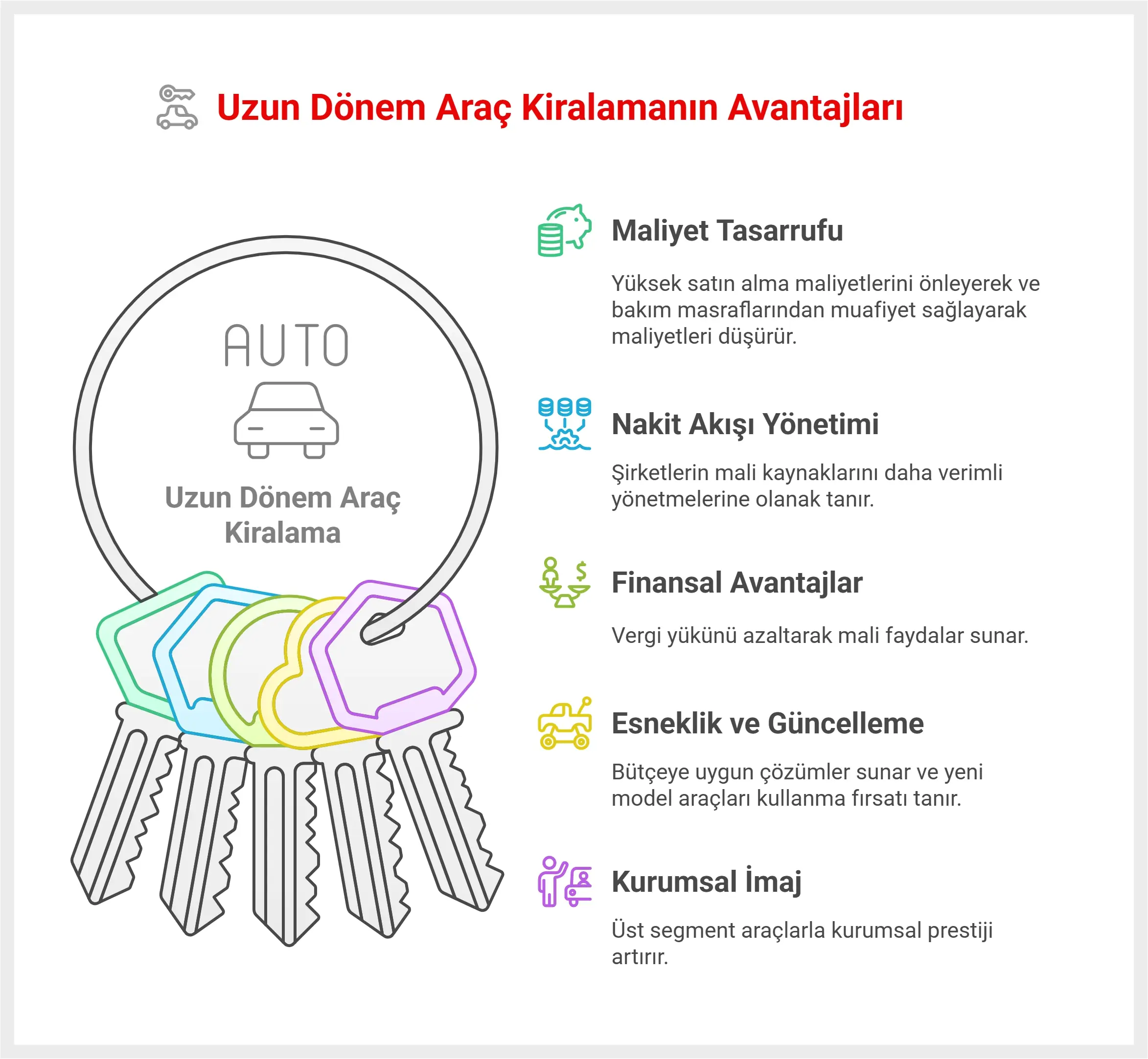 Uzun dönem araç kiralamanın avantajları